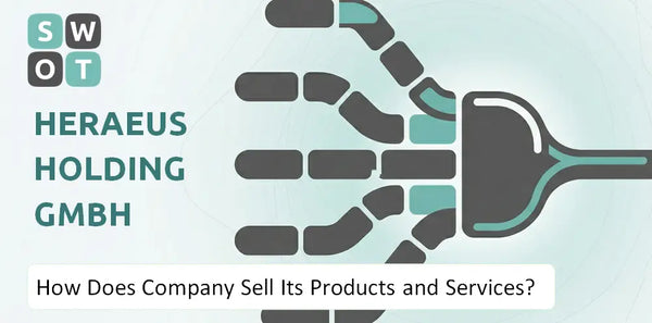 How Does Heraeus Holding GmbH Company Sell Its Products and Services?