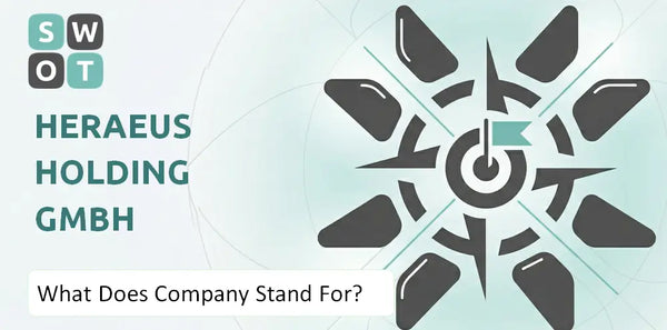 What Does Heraeus Holding GmbH Company Stand For?