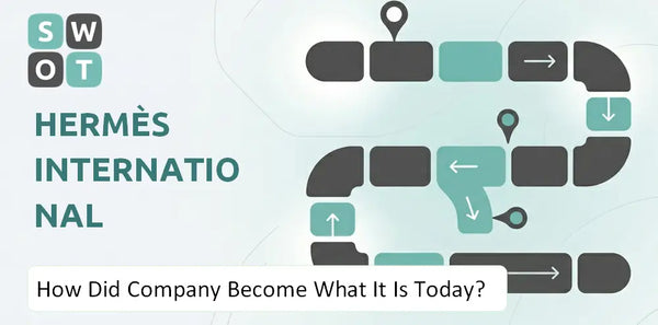 How Did Hermès International Company Become What It Is Today?