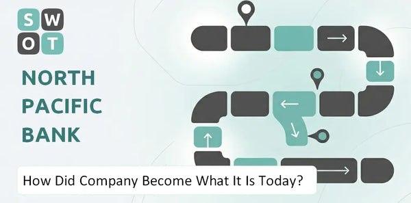 How Did North Pacific Bank Company Become What It Is Today?