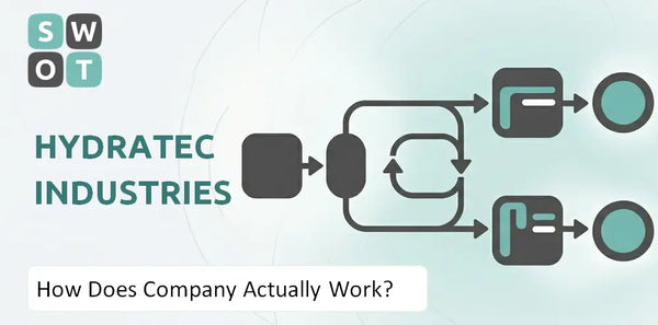 How Does Hydratec Industries Company Actually Work?
