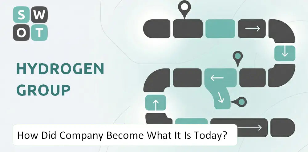 Hydrogengroup Company Explained History