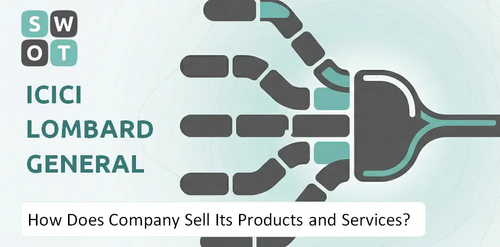 Icicilombard Company How It Sells