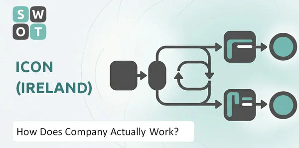 How Does ICON (Ireland) Company Actually Work?