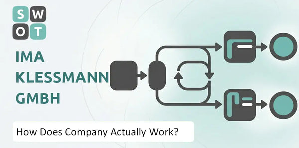 How Does IMA Klessmann GmbH Company Actually Work?
