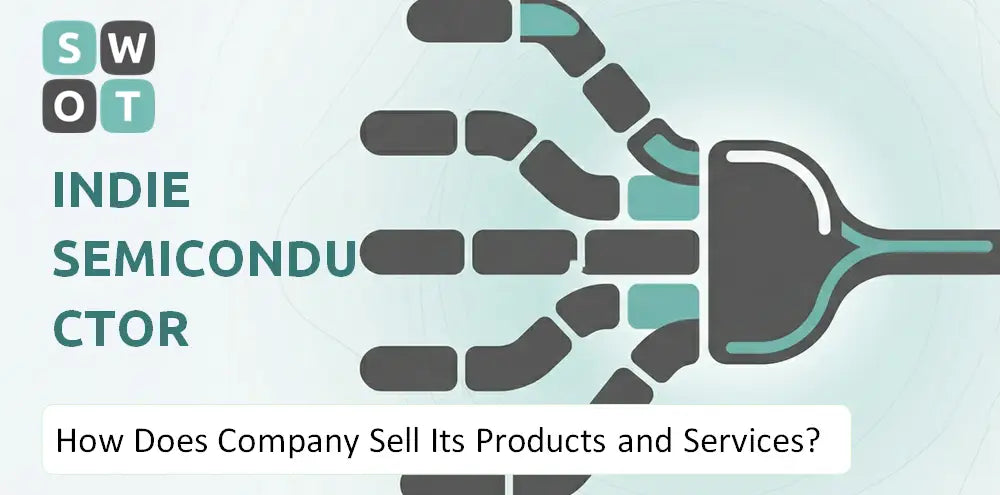 Indiesemi Company How It Sells