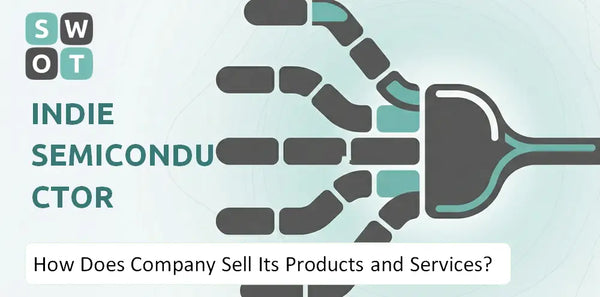 How Does indie semiconductor Company Sell Its Products and Services?
