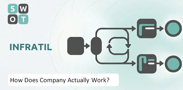 How Does Infratil Company Actually Work?