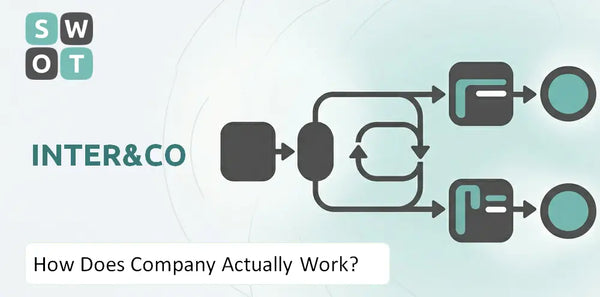 How Does Inter&Co Company Actually Work?