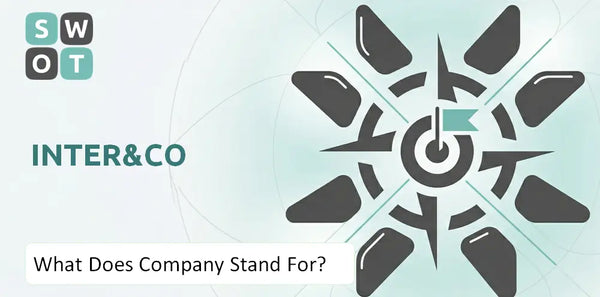 What Does Inter&Co Company Stand For?