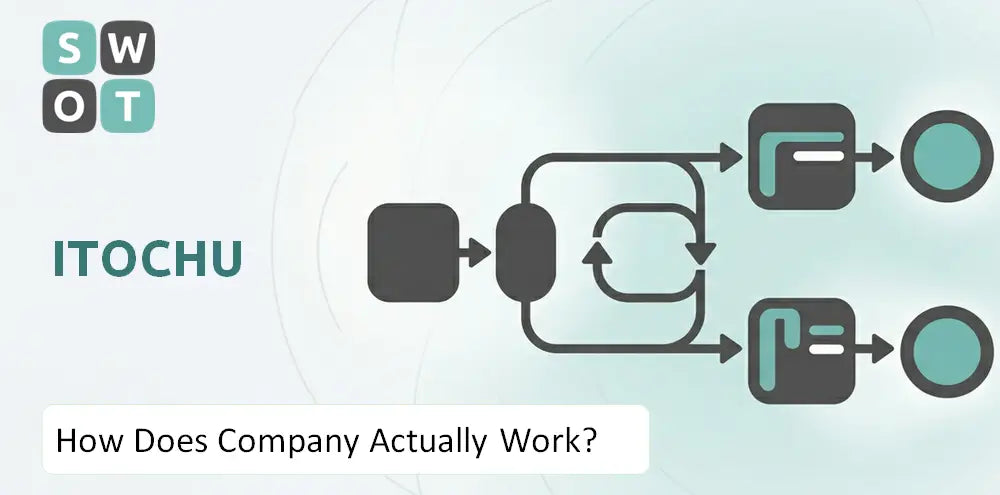 Itochu Company How It Runs