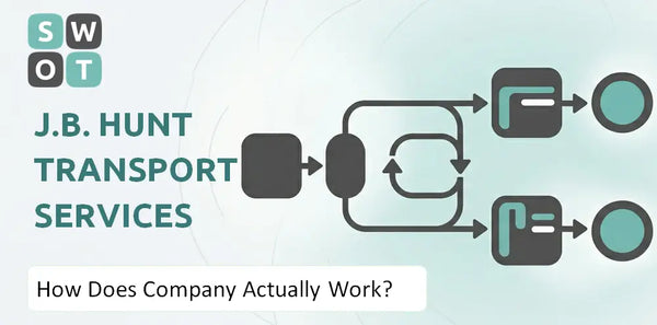 How Does J.B. Hunt Transport Services Company Actually Work?