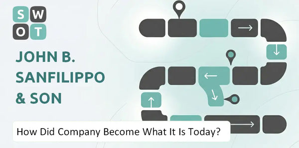 How Did John B. Sanfilippo & Son Company Become What It Is Today?