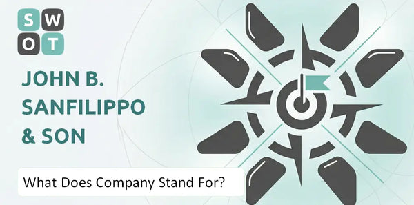 What Does John B. Sanfilippo & Son Company Stand For?