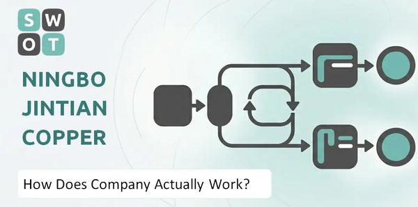 How Does Ningbo Jintian Copper (Group) Company Actually Work?