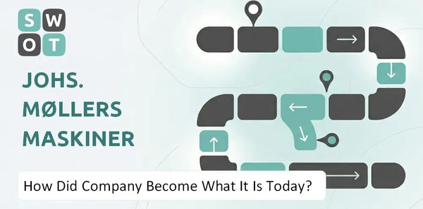 How Did Johs. Møllers Maskiner A/S Company Become What It Is Today?