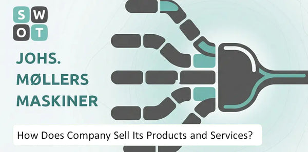 How Does Johs. Møllers Maskiner A/S Company Sell Its Products and Services?