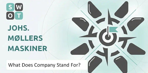 What Does Johs. Møllers Maskiner A/S Company Stand For?