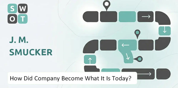 How Did J. M. Smucker Company Become What It Is Today?