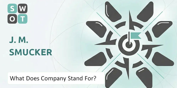 What Does J. M. Smucker Company Stand For?