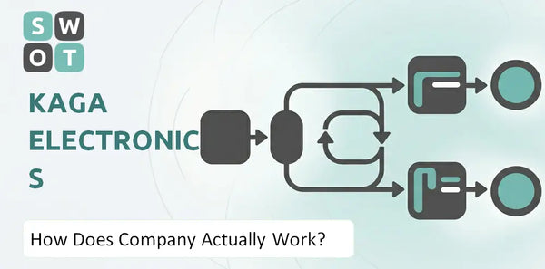 How Does Kaga Electronics Company Actually Work?
