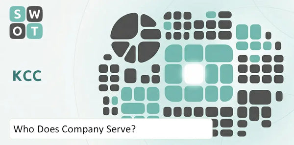 Who Does KCC Company Serve?