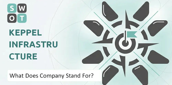 What Does Keppel Infrastructure Trust Company Stand For?
