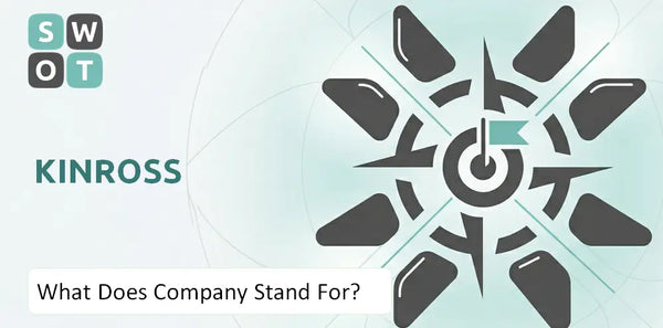 What Does Kinross Company Stand For?