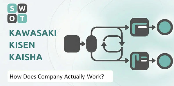 How Does Kawasaki Kisen Kaisha Company Actually Work?