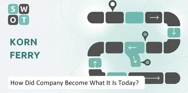 How Did Korn Ferry Company Become What It Is Today?