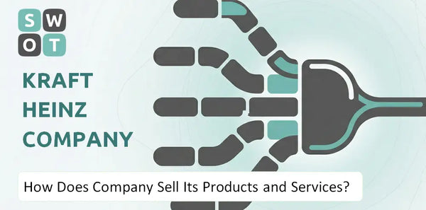 How Does Kraft Heinz Company Company Sell Its Products and Services?