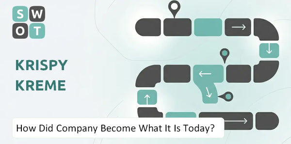 How Did Krispy Kreme Company Become What It Is Today?