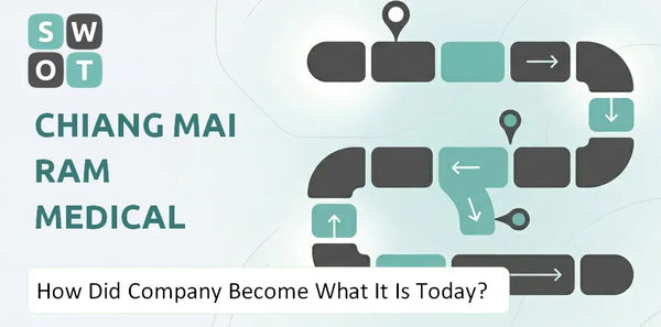 How Did Chiang Mai Ram Medical Business Company Become What It Is Today?