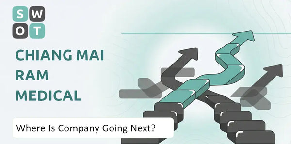 Where Is Chiang Mai Ram Medical Business Company Going Next?