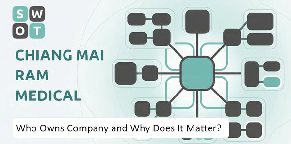Who Owns Chiang Mai Ram Medical Business Company and Why Does It Matter?