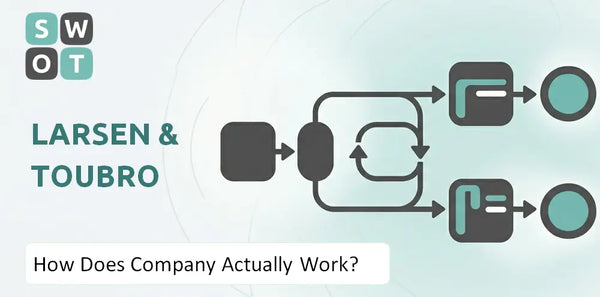 How Does Larsen & Toubro Company Actually Work?