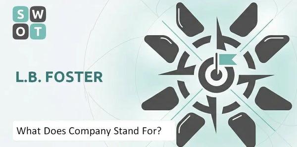 What Does L.B. Foster Company Stand For?