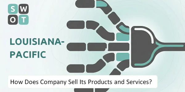 How Does Louisiana-Pacific Company Sell Its Products and Services?