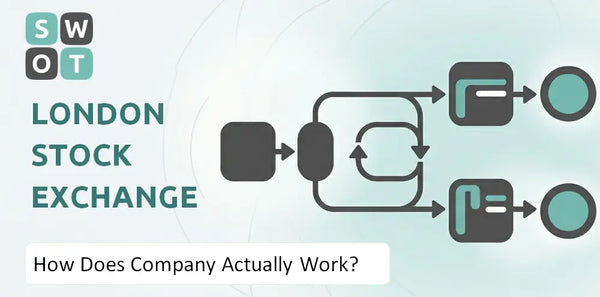 How Does London Stock Exchange Group Company Actually Work?