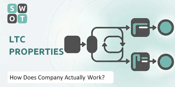 How Does LTC Properties Company Actually Work?