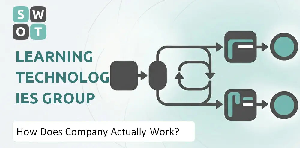 Ltgplc Company How It Runs