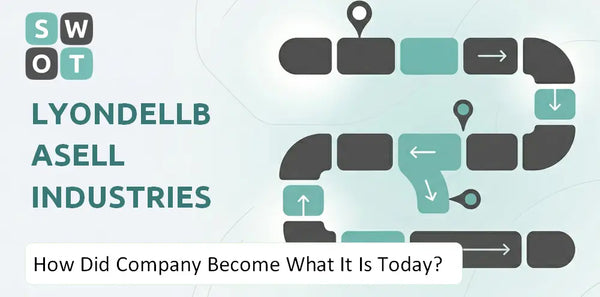 How Did LyondellBasell Industries Company Become What It Is Today?
