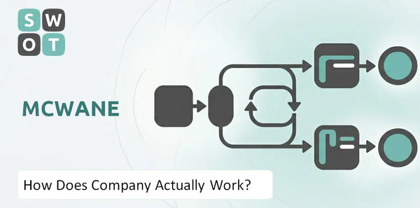 How Does McWane Company Actually Work?