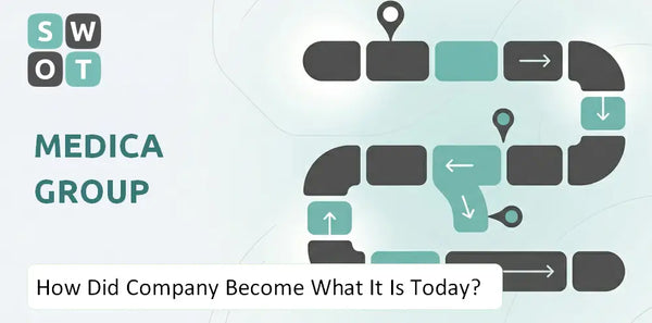 How Did Medica Group Company Become What It Is Today?