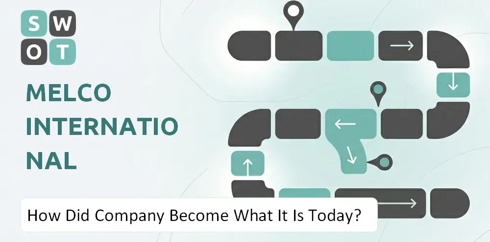 Melco Group Company Explained History