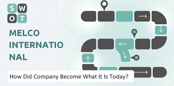 How Did Melco International Development Company Become What It Is Today?