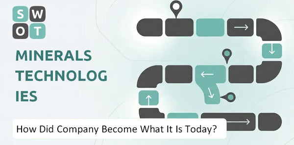 How Did Minerals Technologies Company Become What It Is Today?