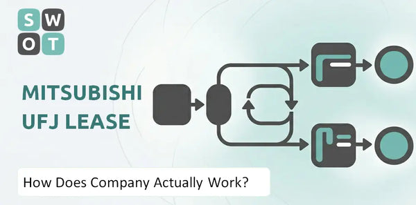 How Does Mitsubishi UFJ Lease Company Actually Work?