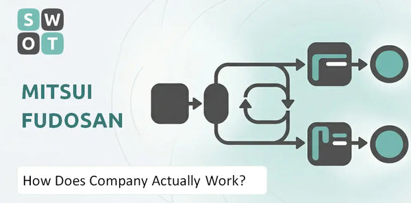 How Does Mitsui Fudosan Company Actually Work?