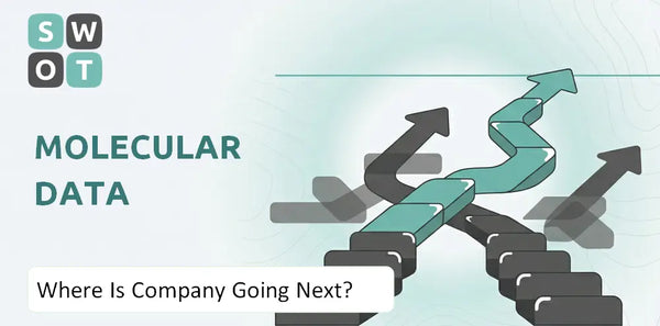 Where Is Molecular Data Company Going Next?